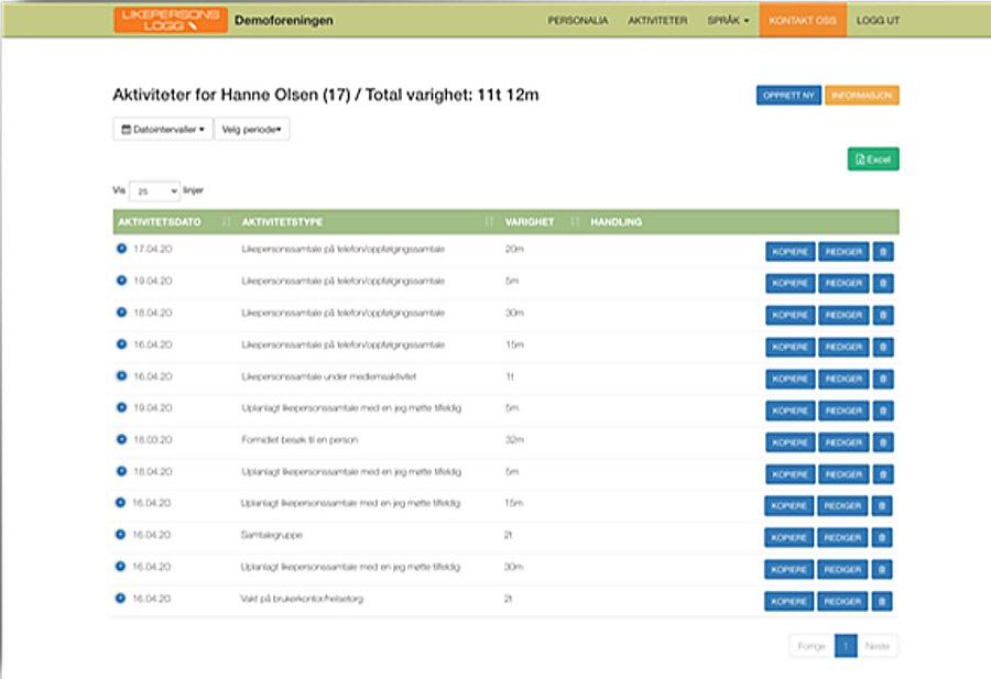 Innlogging for likepersoner i Likepersonslogg